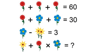 Cứ 10 người thì 9 trả lời sai câu hỏi này