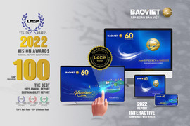 Bảo Việt đạt giải thưởng quốc tế LACP dành cho Báo cáo tốt nhất thế giới