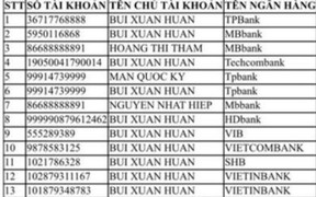 Công an Hà Nội tìm nạn nhân bị lừa vay tiền qua tài khoản Zalo ‘Huấn Hoa Hồng’