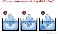 Nếu tảng băng bị vỡ và tan, mực nước có thay đổi?