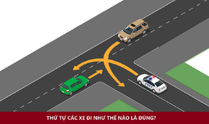 Ô tô nào đi trước mới đúng luật?