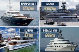 Cận cảnh siêu du thuyền nghìn tỷ của những ông bầu bóng đá giàu nhất thế giới