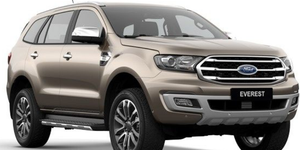 Bảng giá ô tô Ford mới nhất tháng 1/2024
