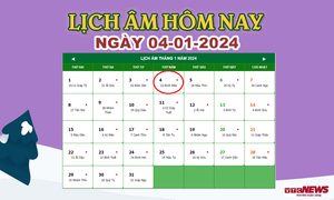 Lịch âm 4/1 - Âm lịch hôm nay 4/1 chính xác nhất - lịch vạn niên 4/1/2024