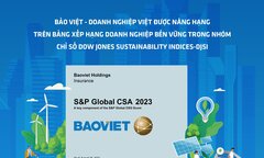Bảo Việt được nâng hạng trên bảng đánh giá xếp hạng doanh nghiệp bền vững