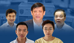 Infographic: Mức án đối với 38 bị cáo trong đại án Việt Á