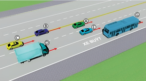 Những xe nào vi phạm quy tắc giao thông?