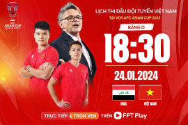 Nhận định Iraq vs Việt Nam: HLV Philippe Troussier tìm lời chia tay đẹp