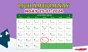 Lịch âm 25/1 - Âm lịch hôm nay 25/1 chính xác nhất - lịch vạn niên 25/1/2024