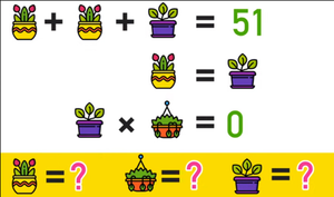 Chưa ai có thể tìm ra đáp án đúng câu đố này trong 1 phút