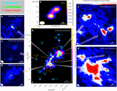 Lần đầu tiên tìm thấy cụm sao khổng lồ sinh đôi, sinh ba trong vũ trụ