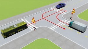 Các phương tiện giao thông phải đi theo thứ tự nào?