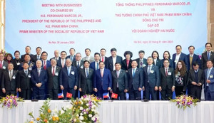 Thủ tướng Phạm Minh Chính và Tổng thống Philippines gặp gỡ doanh nghiệp hai nước