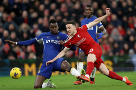 Bảng xếp hạng Ngoại Hạng Anh 2023/24 vòng 22