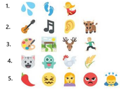 Thử thách IQ: Đoán ca dao, tục ngữ qua Emoji icon