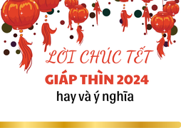 Lời chúc Tết Giáp Thìn 2024 ý nghĩa