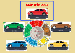 Màu xe nào hợp việc đi xông đất năm Giáp Thìn 2024?