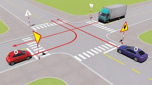 Phương tiện giao thông nào được quyền đi trước?