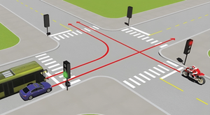 Theo tín hiện đèn, phương tiện nào được phép đi?