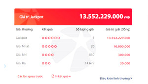 Thêm tấm vé trúng độc đắc hơn 13,5 tỷ đồng