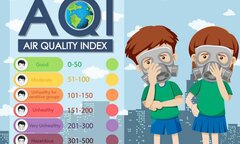 Chỉ số chất lượng không khí AQI là gì?