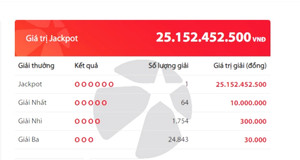 Chủ thuê bao Viettel trúng độc đắc hơn 25 tỷ đồng