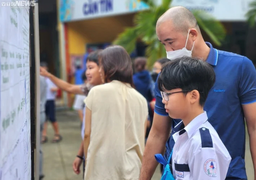 TP.HCM tuyển sinh lớp 6 theo hình thức khảo sát đánh giá năng lực