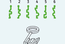 Chỉ cao thủ mới nhận ra: Đâu là dấu của chiếc khoá bên dưới?