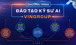 VinBigdata tuyển sinh chương trình kỹ sư AI Vingroup mùa 5