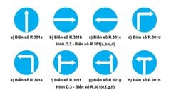 Quy định về vị trí đặt biển báo hiệu lệnh