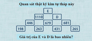 Thử thách chỉ dành cho người thông minh