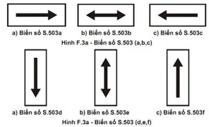 Các loại biển báo phụ
