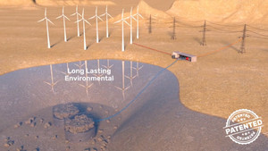 Hệ thống tích trữ điện bằng không khí dưới biển sâu