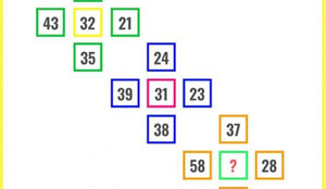 Thử thách IQ cực cao: Giải mã phép toán hóc búa trong 10 giây