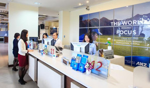 ANZ là ngân hàng Nhà nước hay tư nhân?