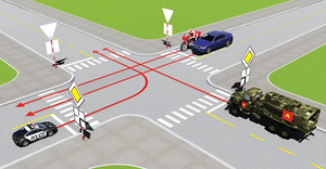 Thứ tự di chuyển của các phương tiện?