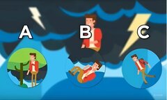 Kỹ năng sinh tồn: Đang ở đỉnh núi cao, phải làm sao để không bị sét đánh?