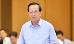 Bộ trưởng Đào Ngọc Dung: 2% kinh phí công đoàn cần được kiểm toán, thanh tra