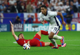 Bảng xếp hạng EURO 2024 - Bảng C