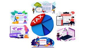 Gia hạn thời hạn nộp thuế, tiền thuê đất năm 2024