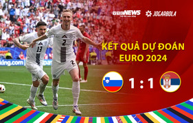 Kết quả Dự đoán EURO 2024 nhận quà VTC News: Đan Mạch - Anh