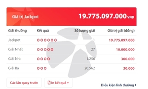 Chủ thuê bao Viettel trúng độc đắc Vietlott gần 20 tỷ đồng
