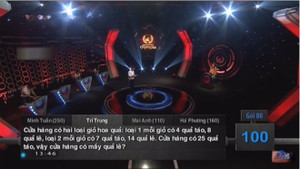 Đố bạn giải được câu hỏi 'đánh gục' tất cả thí sinh Đường lên đỉnh Olympia