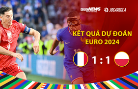Kết quả Dự đoán EURO 2024 nhận quà VTC News: Pháp vs Ba Lan