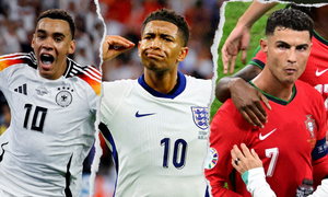 Bảng xếp hạng sức mạnh 8 đội vào tứ kết EURO 2024: Anh đứng cuối