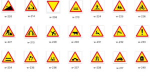 Biển báo nguy hiểm và cảnh báo là gì?
