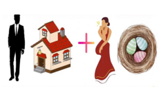 Đố bạn nhìn hình đoán câu tục ngữ này trong 5 giây