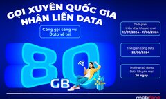 Mobifone triển khai dịch vụ Gọi thoại quốc tế dễ dàng, nhận liền data miễn phí