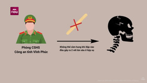 Hành trình phá án: Bí ẩn bộ xương khô trong căn nhà vắng