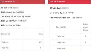 Thanh tra đột xuất, làm rõ những bất thường về điểm thi vào lớp 10 ở Thái Bình